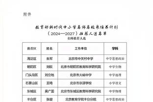 康利：球队可以用多种方式取胜 每晚都有不同球员站了出来